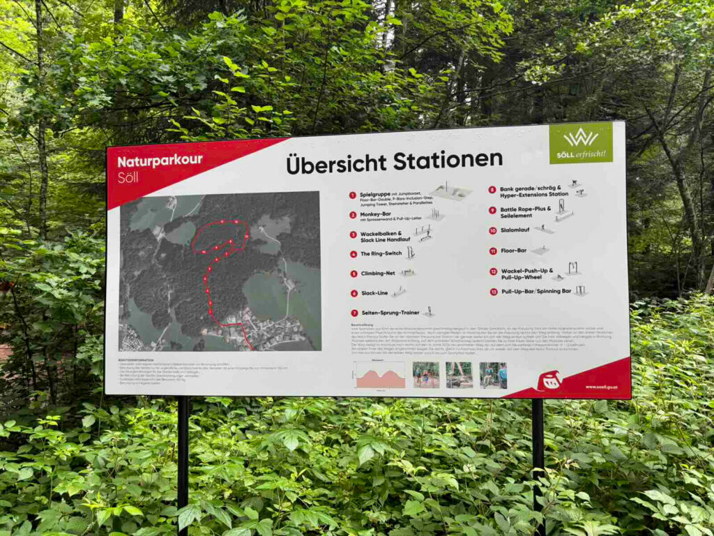Übersichtstafel der Stationen im Naturparkour Söll